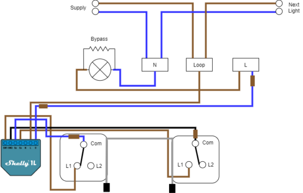 Easy 2 Way light switching with Shelly 1 L – Home Sight